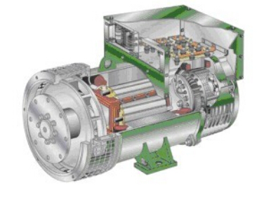 金寨发电机内部结构图